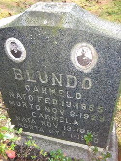 Carmelo and Carmela Blundo.jpg